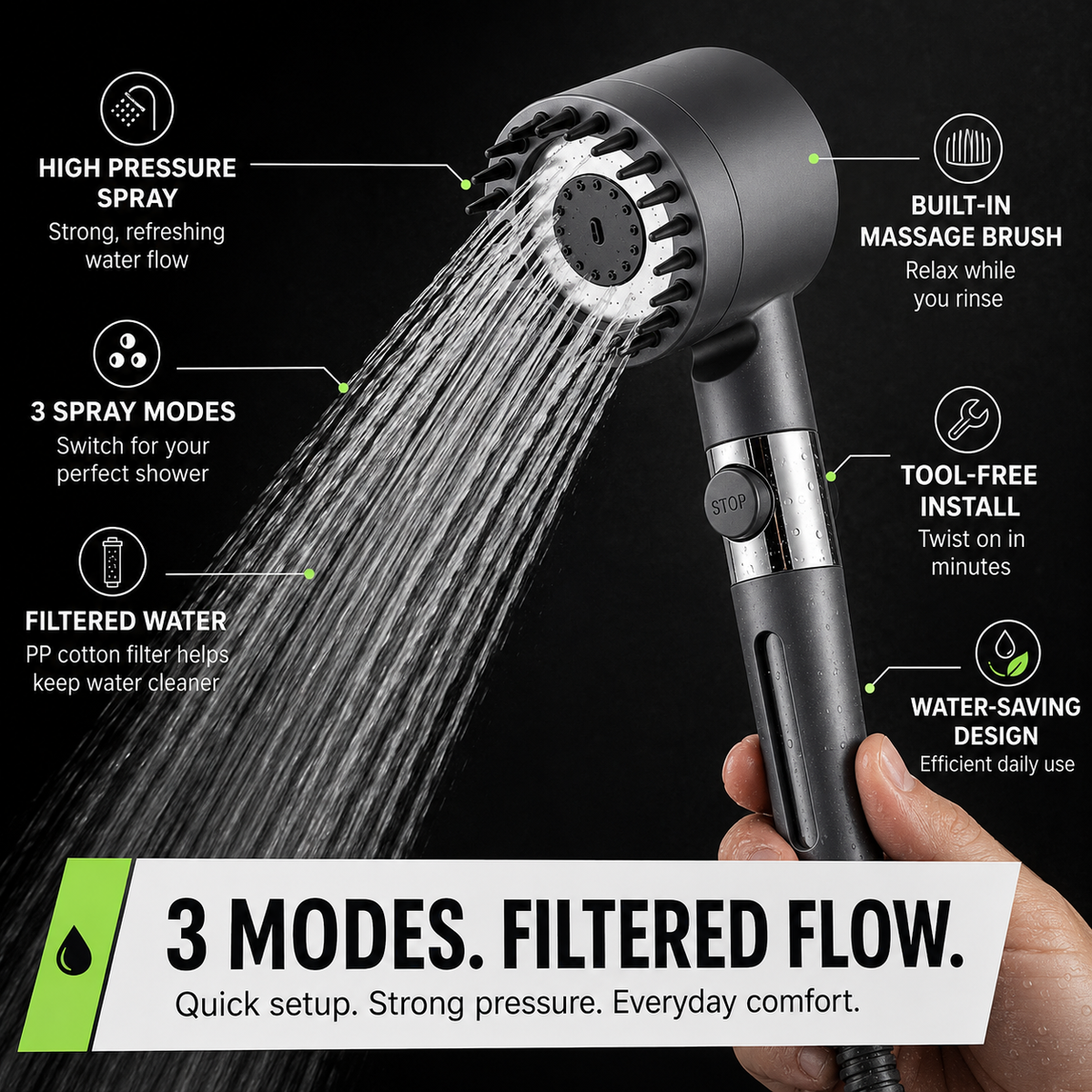Foss™ Filtered Showerhead - The Smarter Way to Healthier Hair & Softer Skin